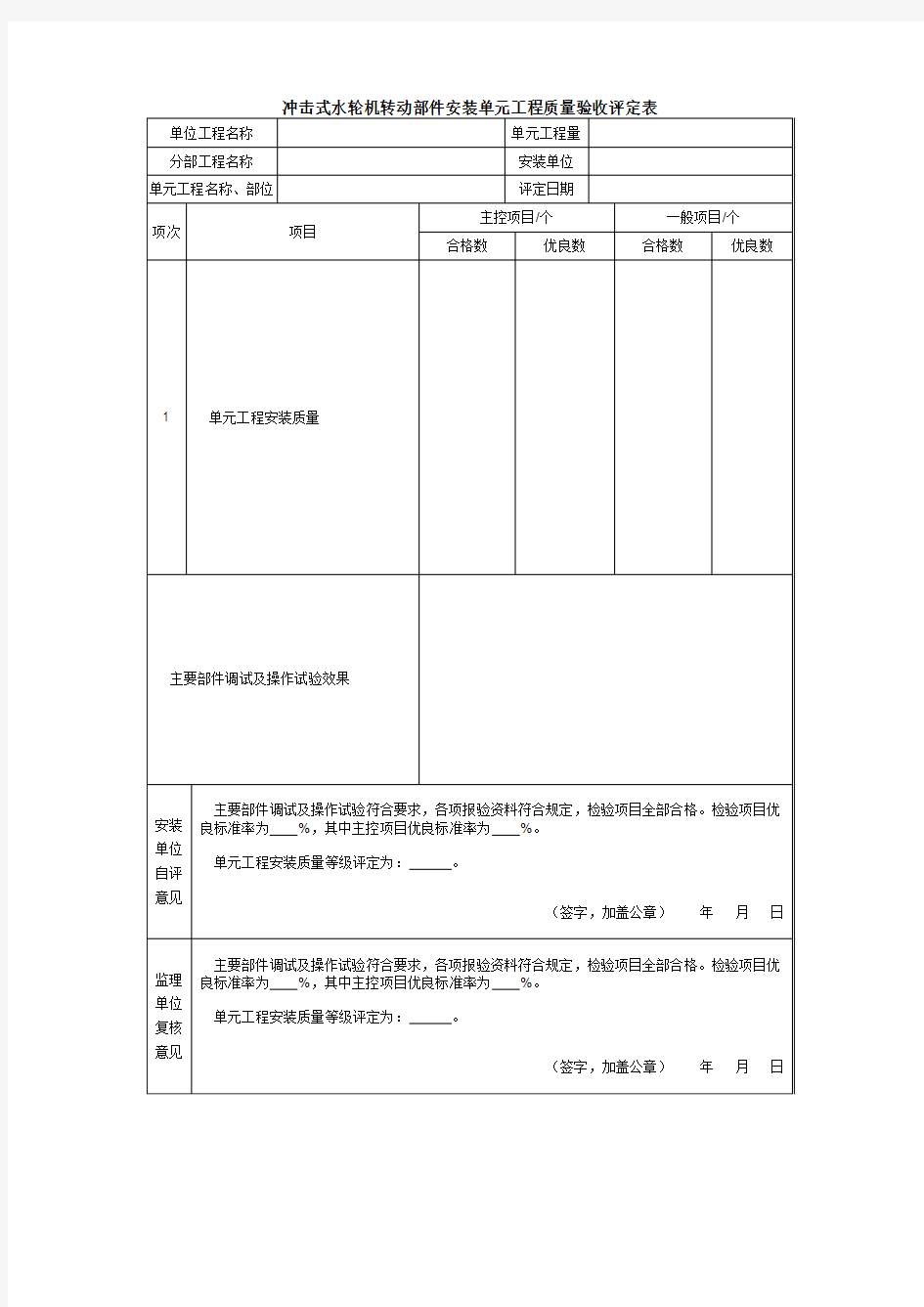 冲击式水轮机转动部件安装单元工程质量验收评定表