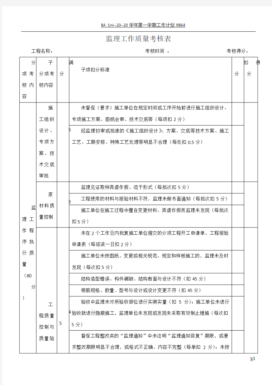 监理工作质量考核表