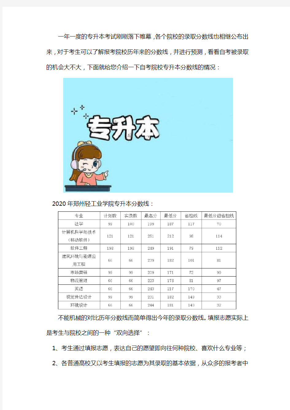 郑州轻工业学院专升本分数线