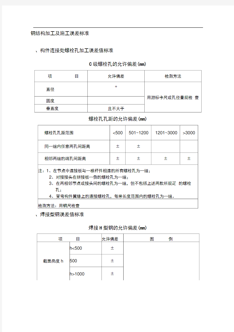 钢结构加工施工误差标准