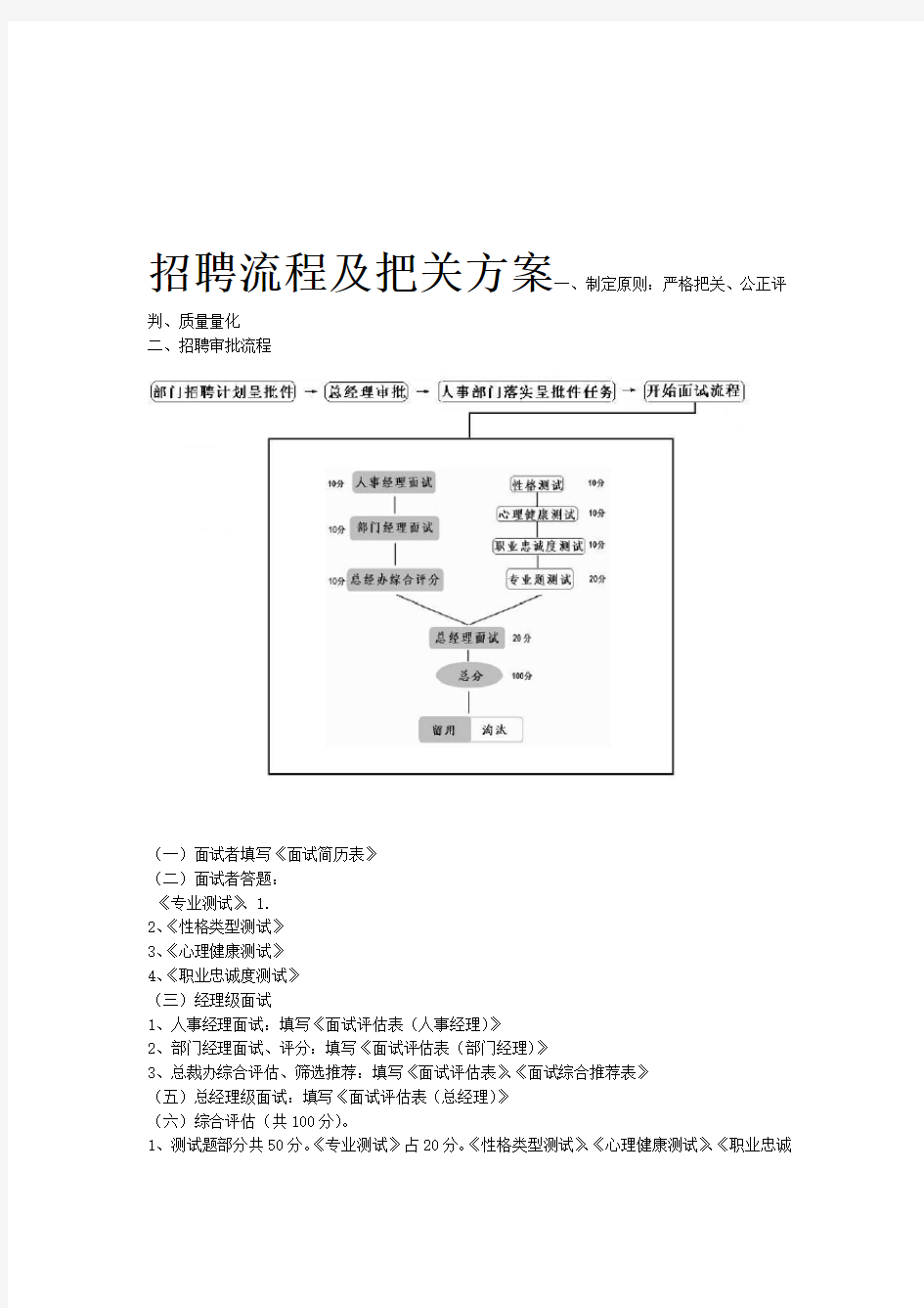 招聘流程及把关方案