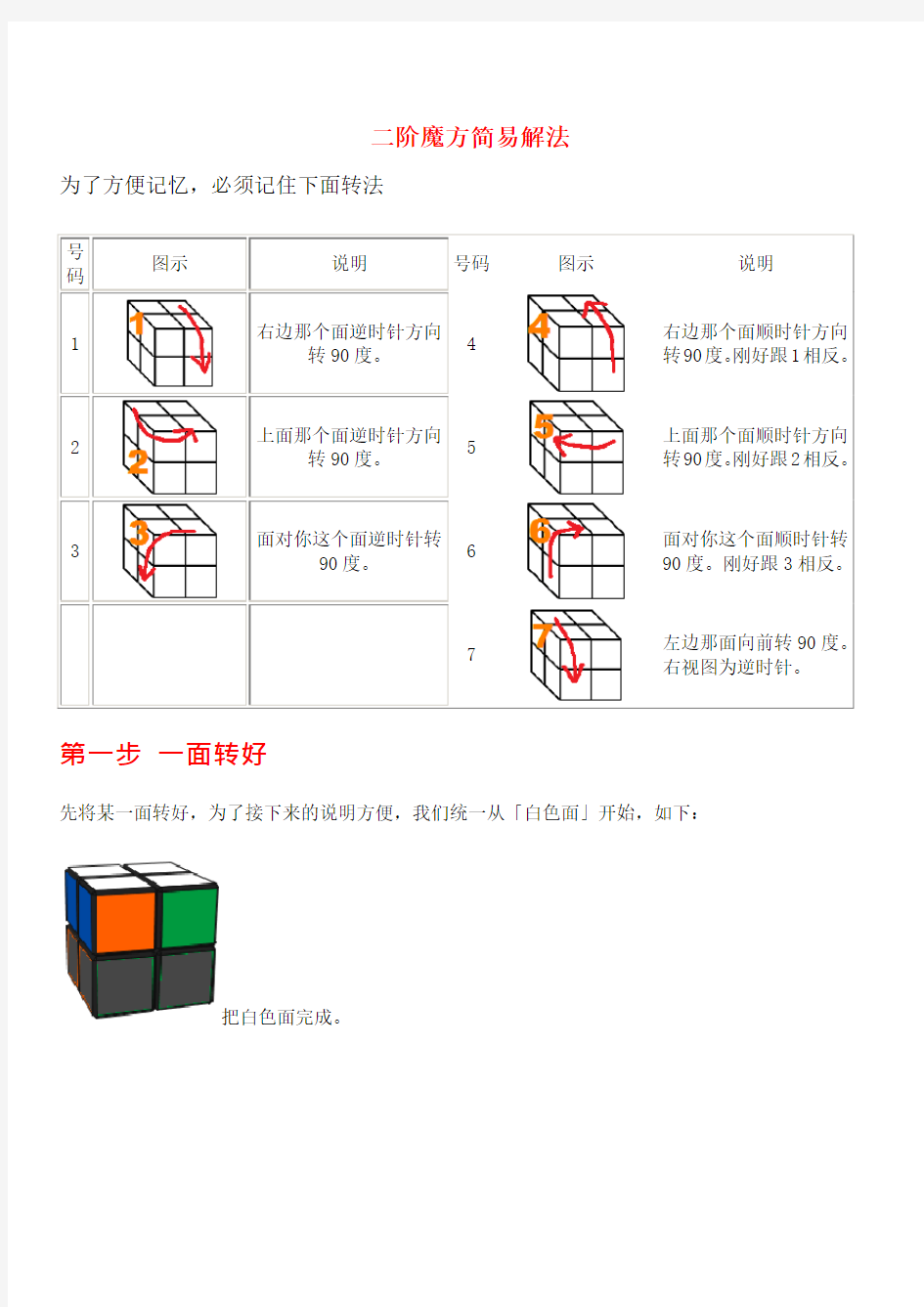 二阶魔方简易解法