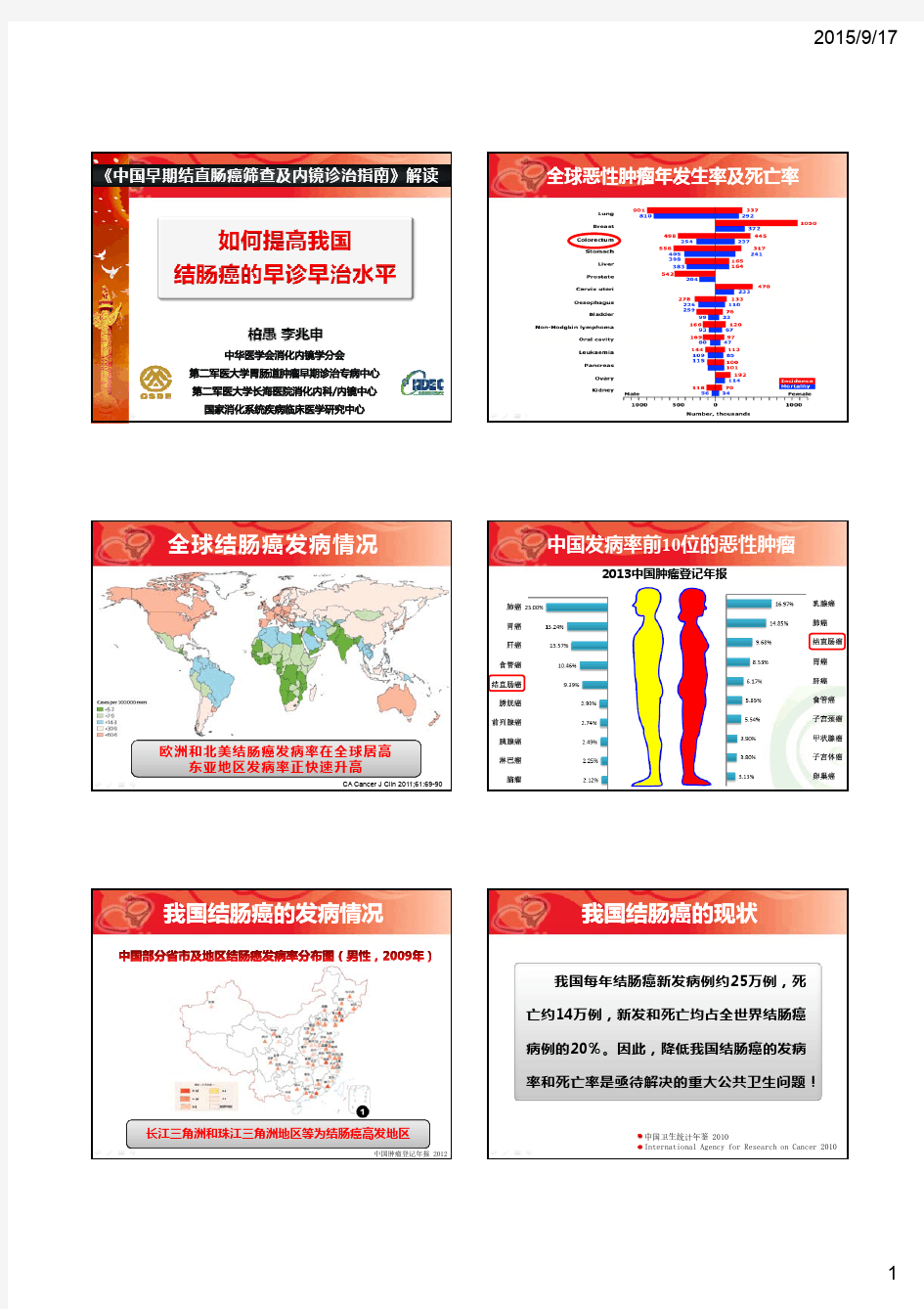 2015《中国早期结直肠癌筛查及内镜诊治指南》解读