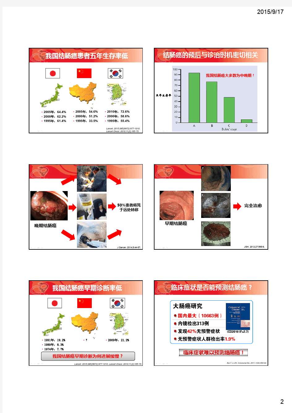 2015《中国早期结直肠癌筛查及内镜诊治指南》解读