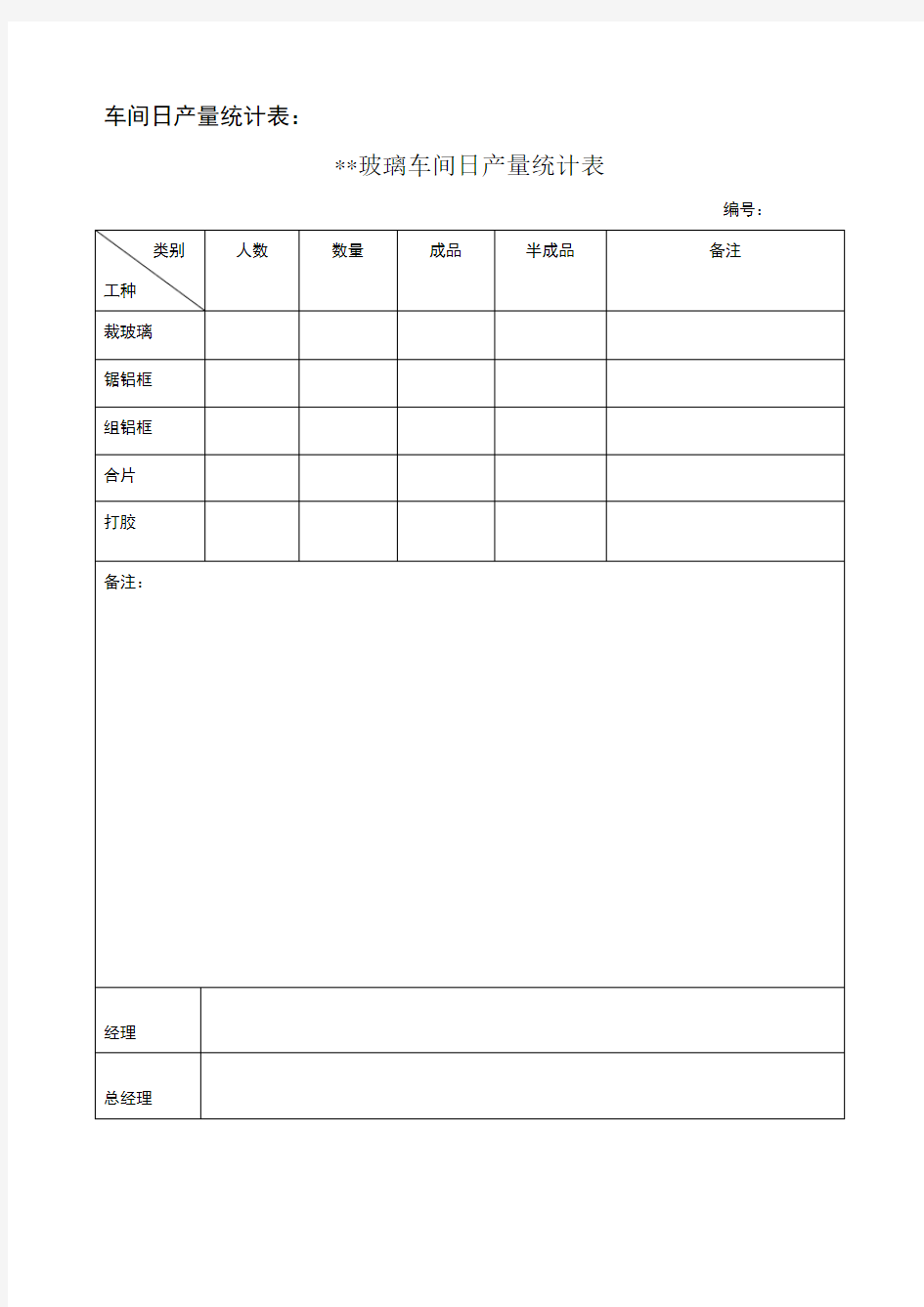 车间日产量统计表