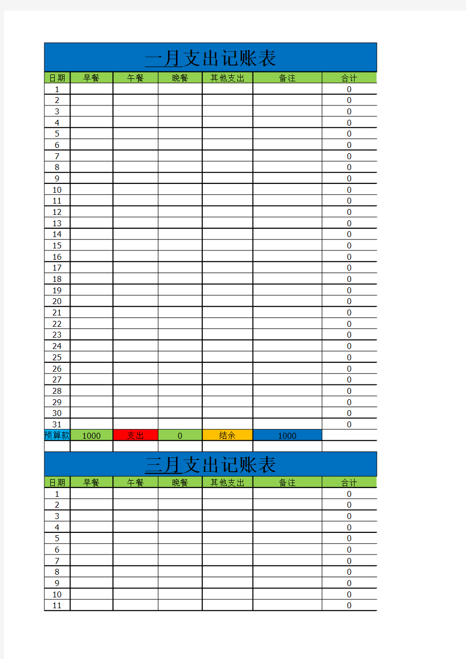 日常收支记录表