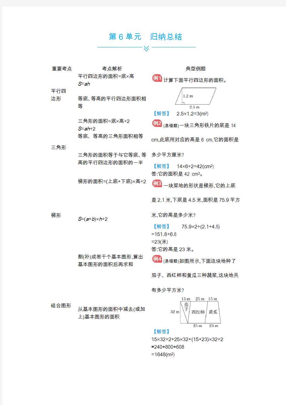 五年级数学上册第6单元知识点归纳总结