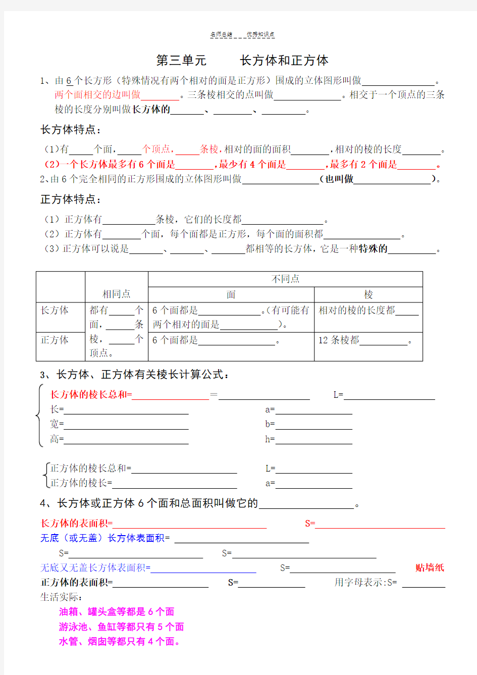 五年级数学长方体与正方体知识点总结