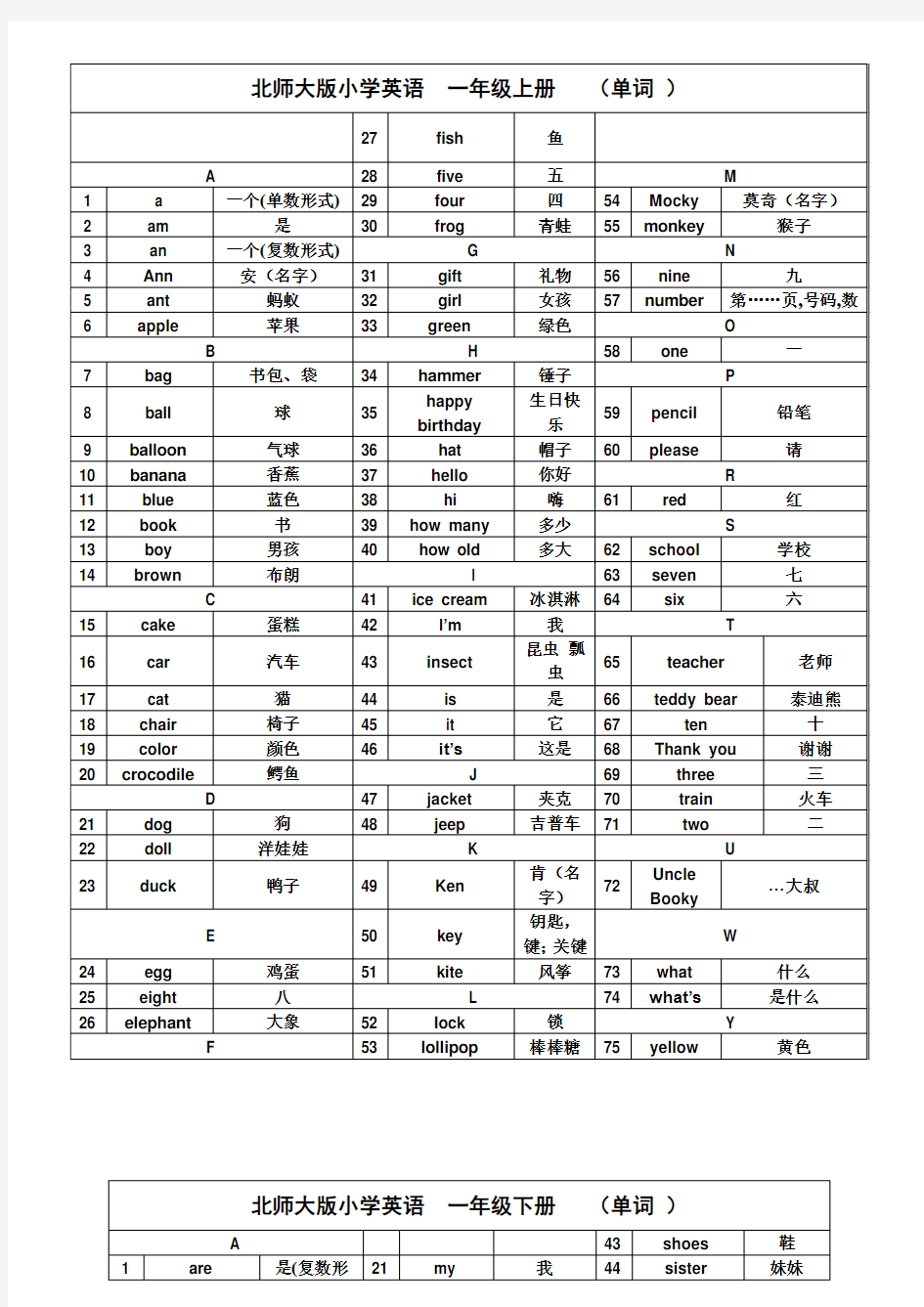 北师大版小学一至六年级全部英语单词