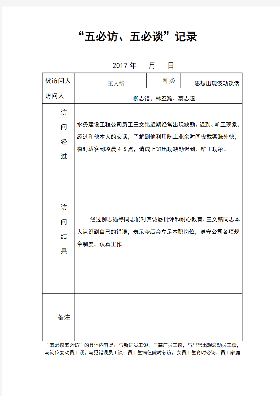 必访,五必谈——员工思想出现波动谈话