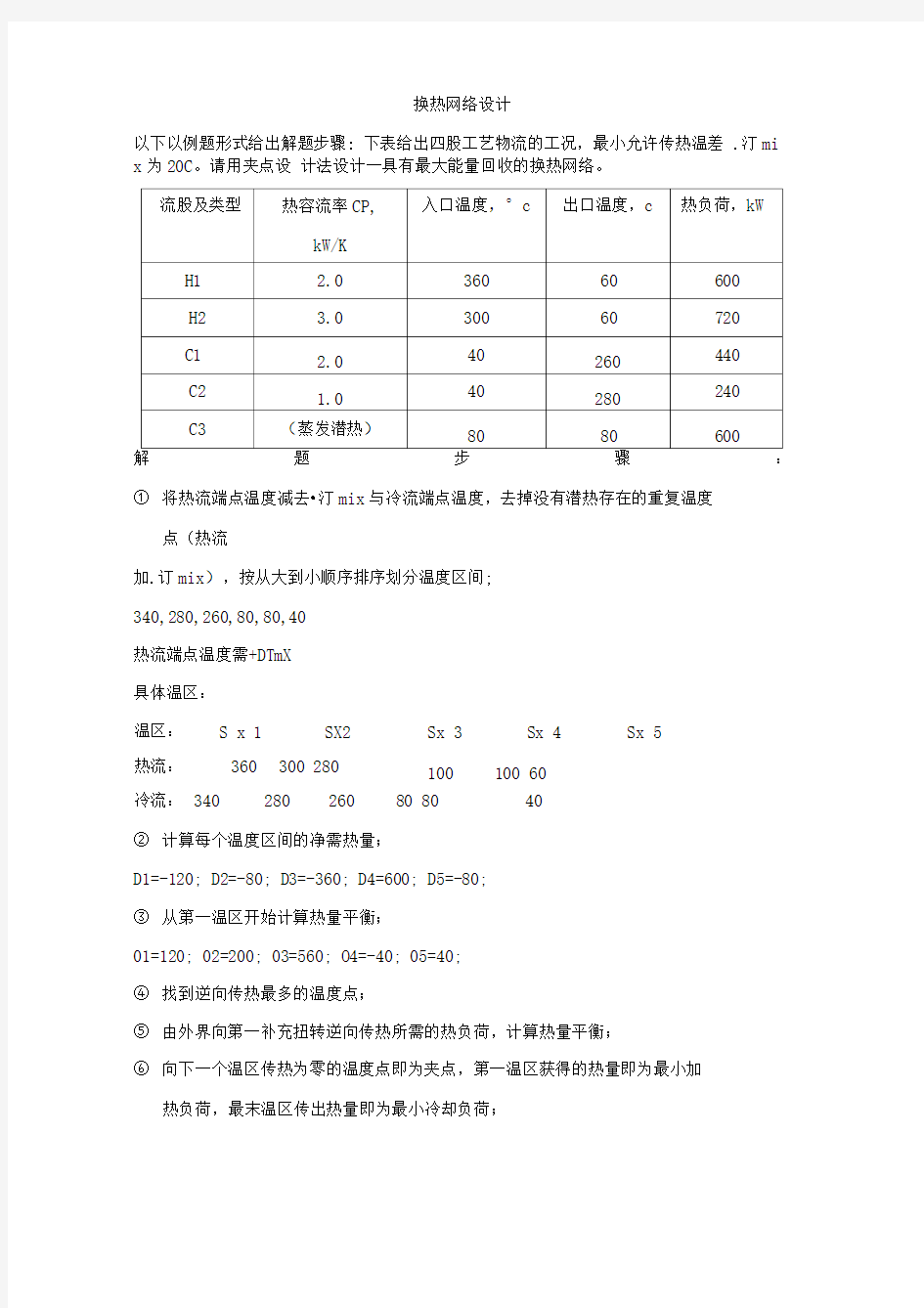 换热网络设计