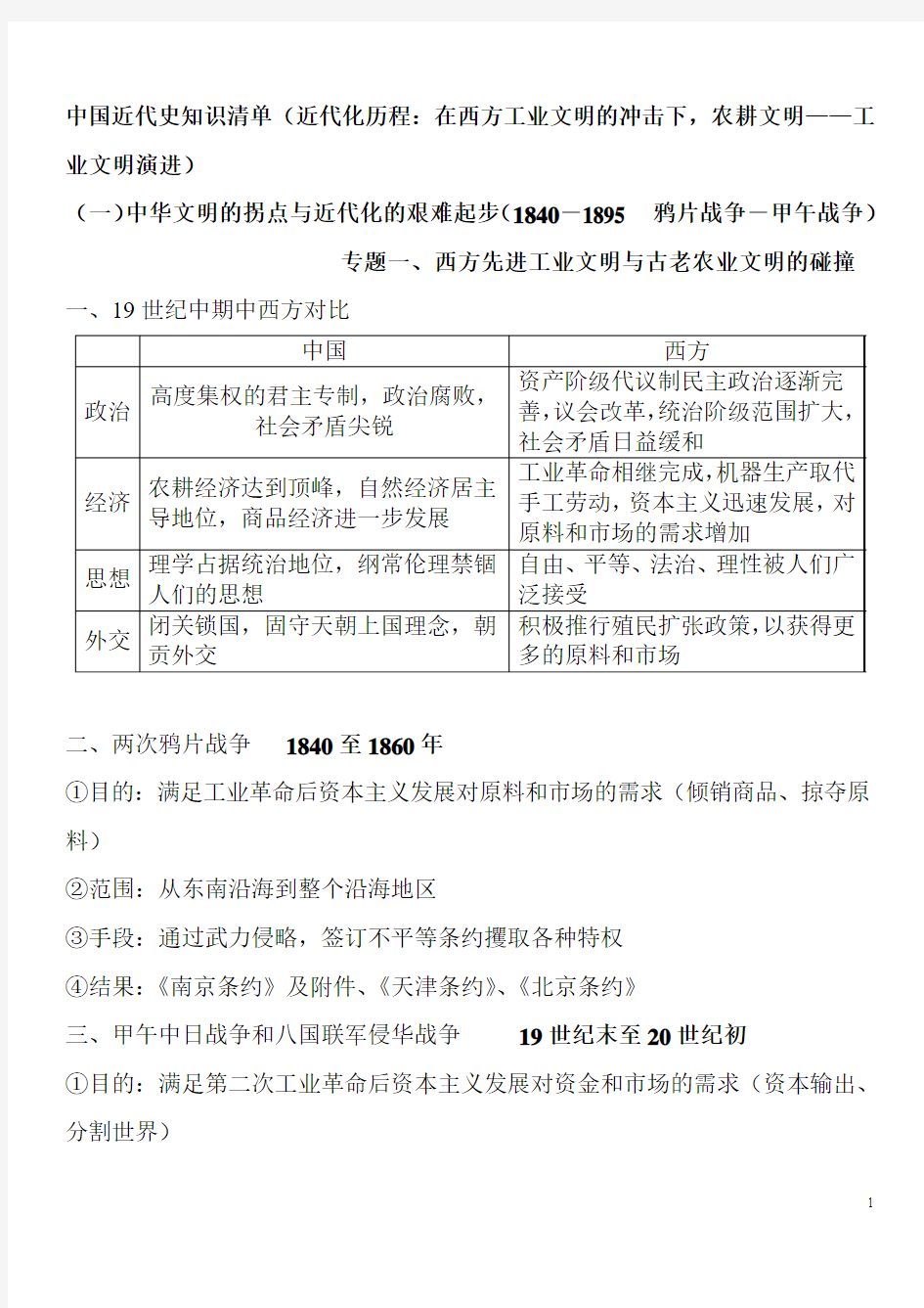 2019年高考历史专题复习中国近代史部分重点知识清单(精品)