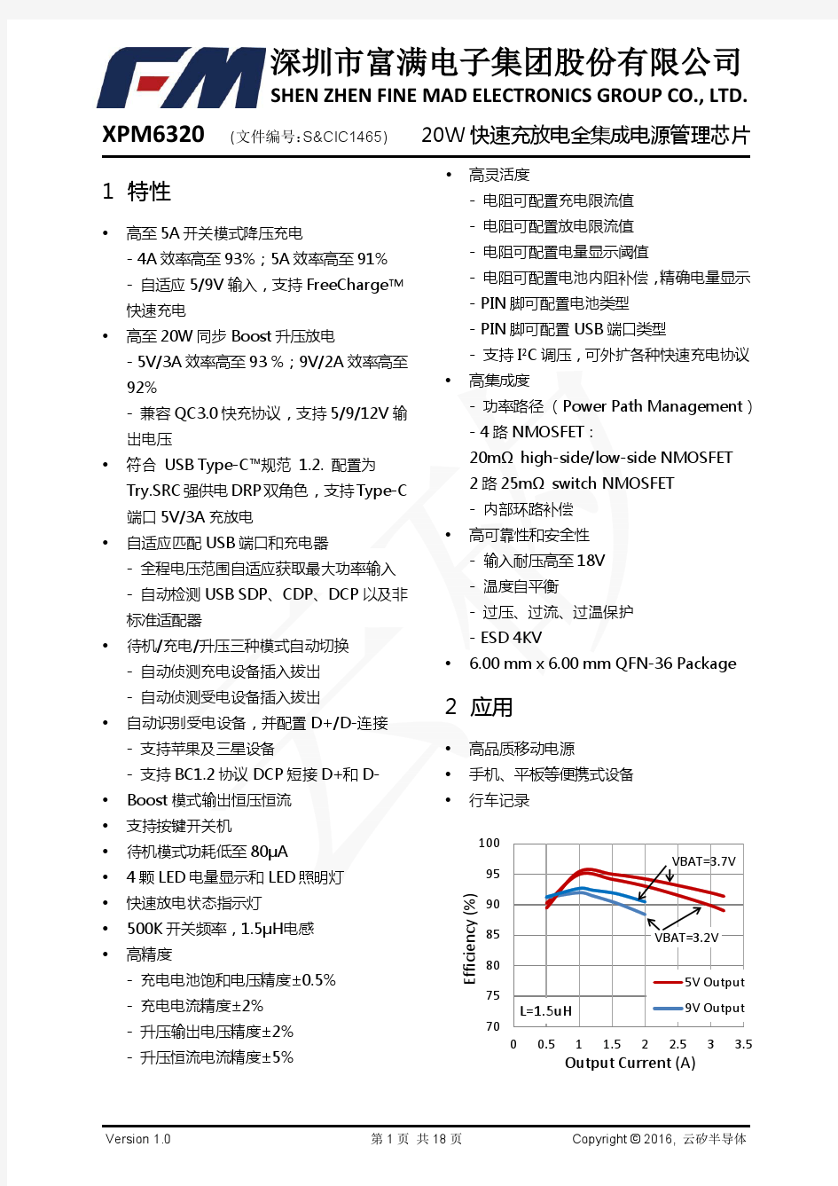 XPM6320(20W移动电源IC)规格书