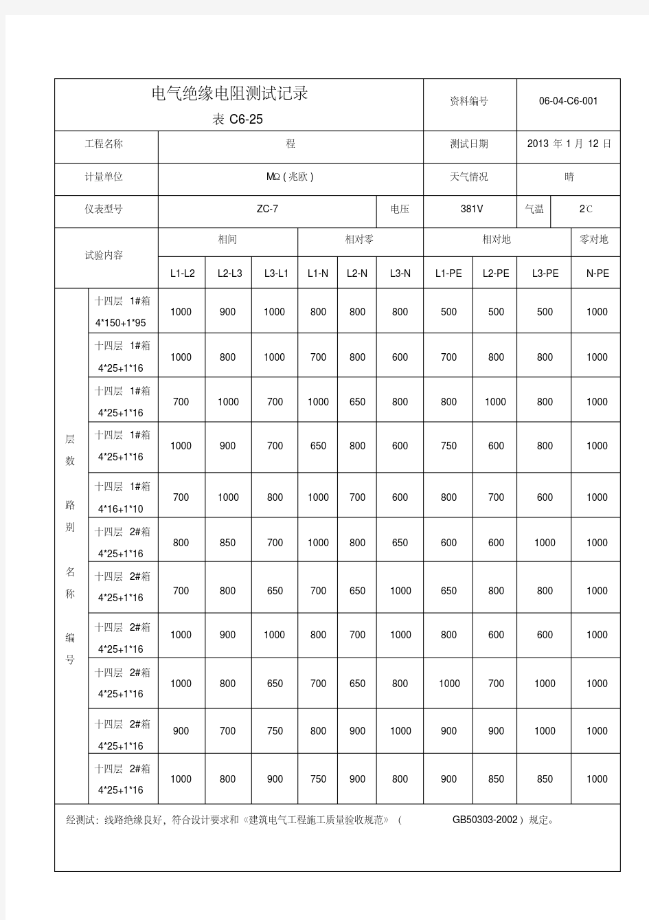 电气绝缘电阻测试记录(摇测)