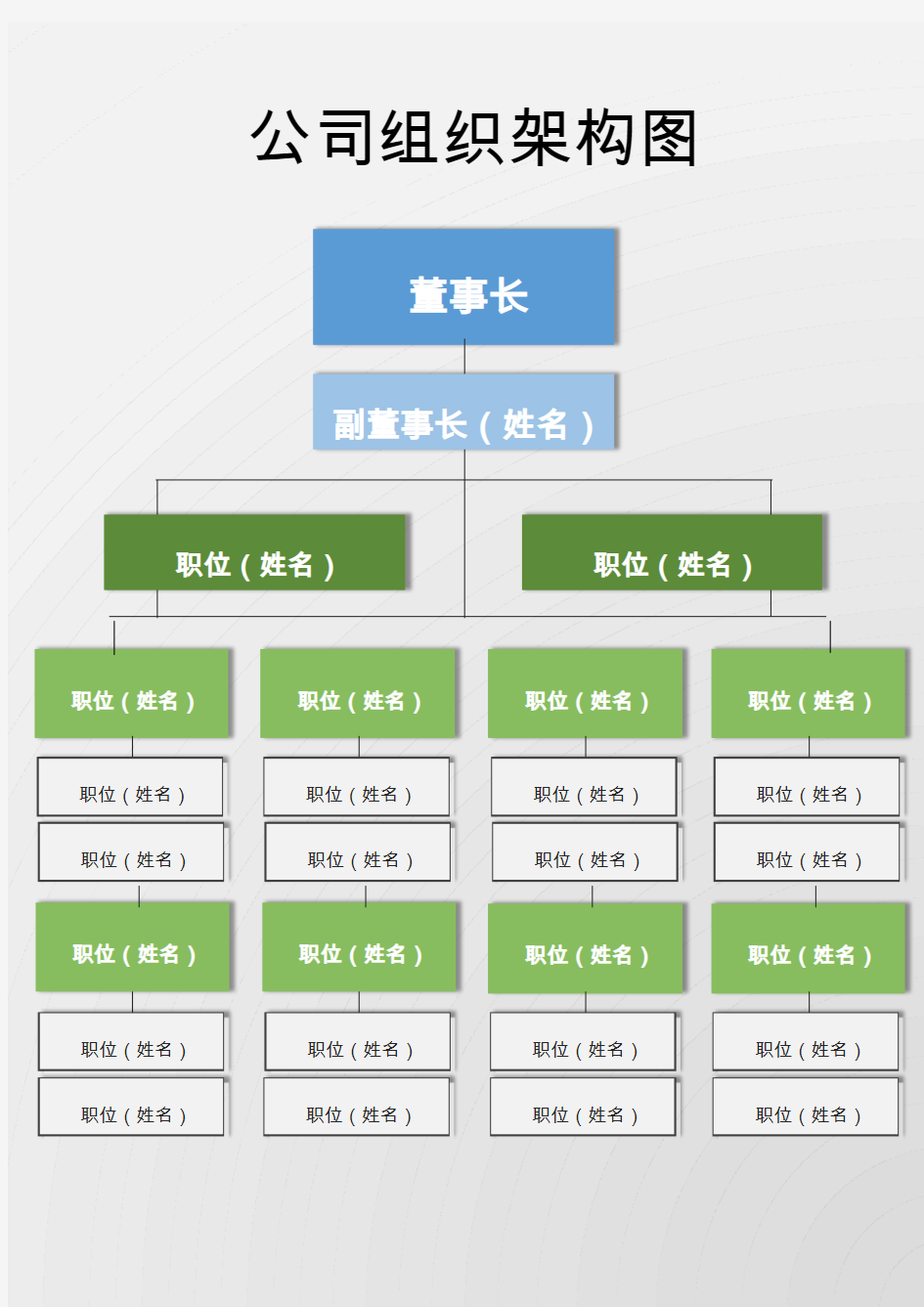 公司组织架构图word模板