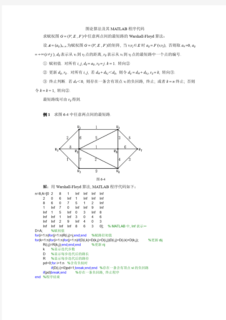 图论算法及其MATLAB程序代码