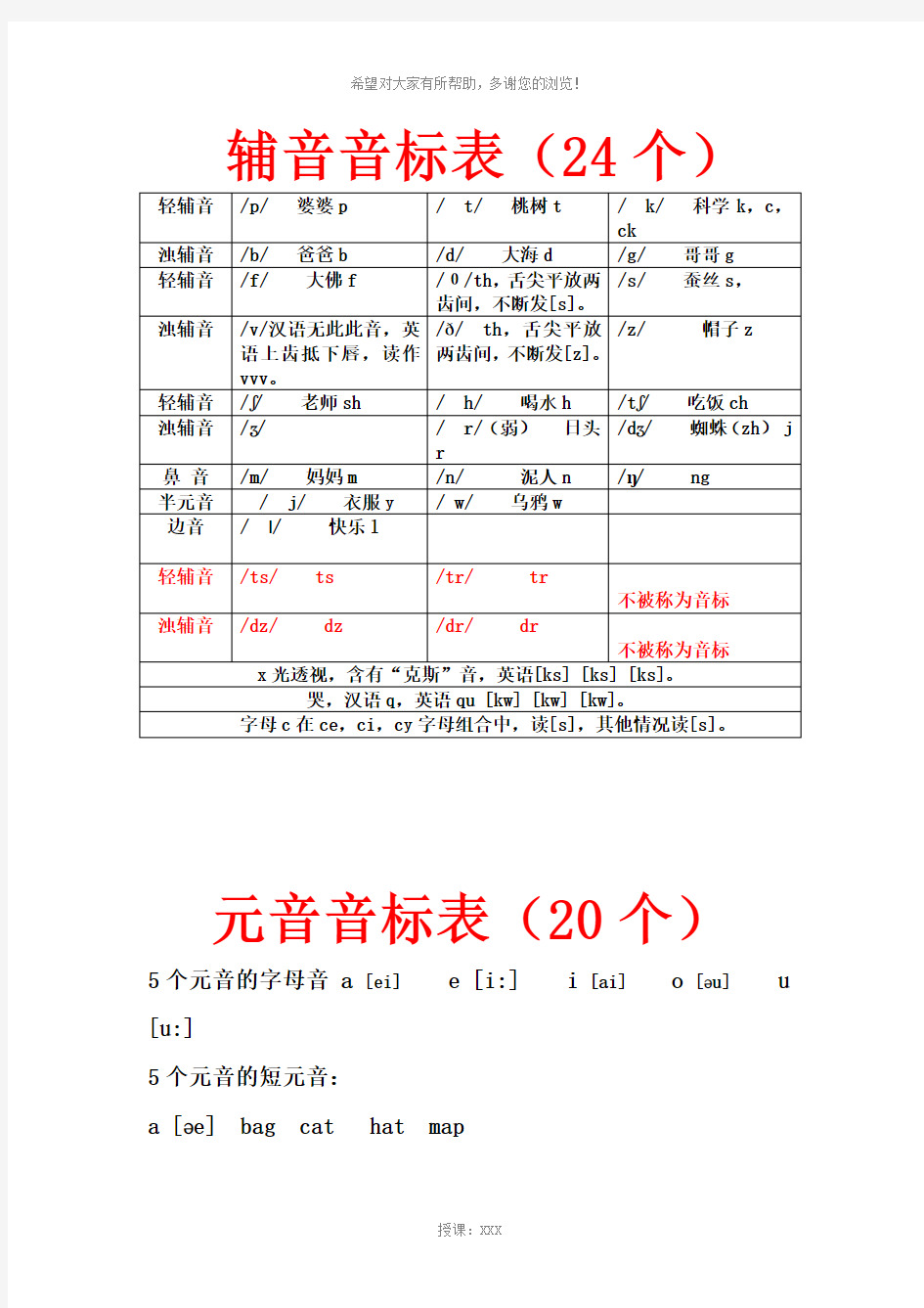 辅音音标表(24个)