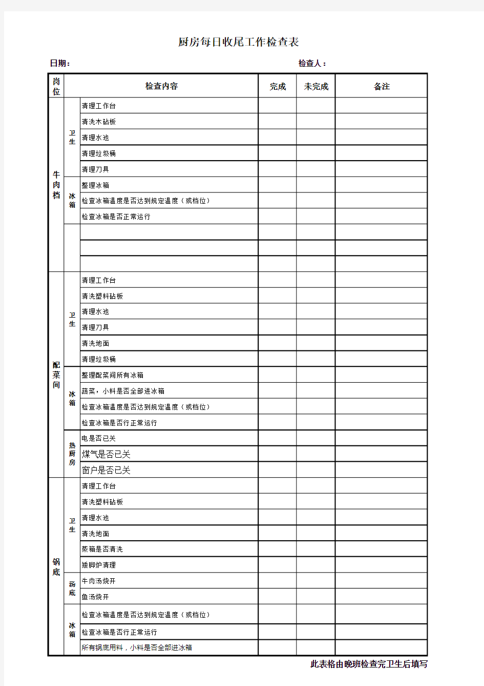 厨房毎日收档检查表