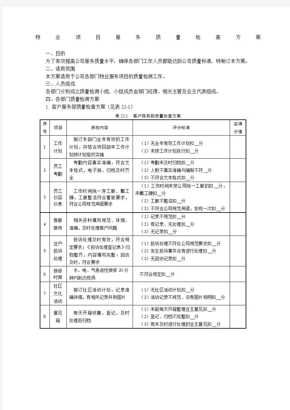 物业项目服务质量检查方案服务质量检查方案