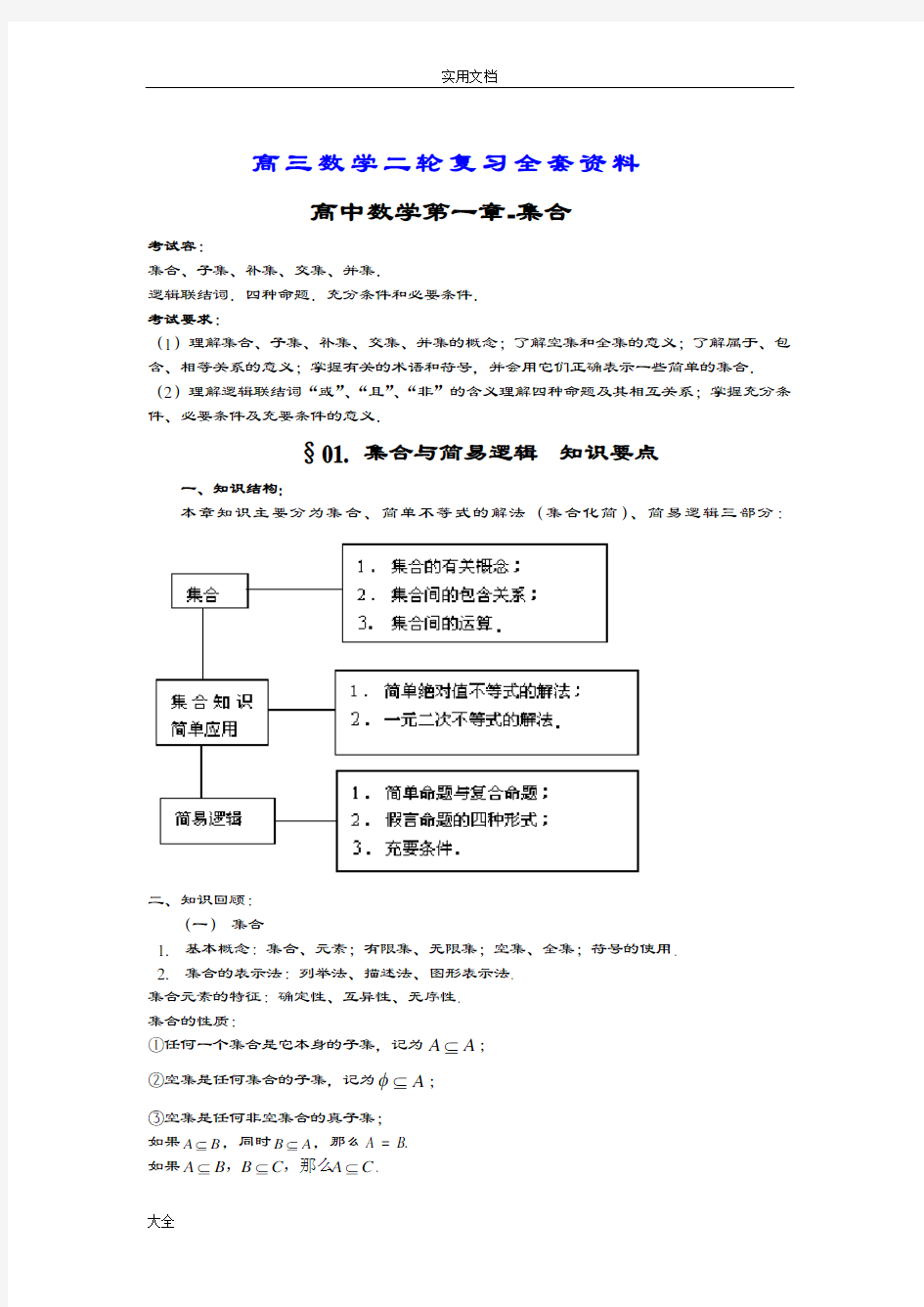 高中数学全套资料