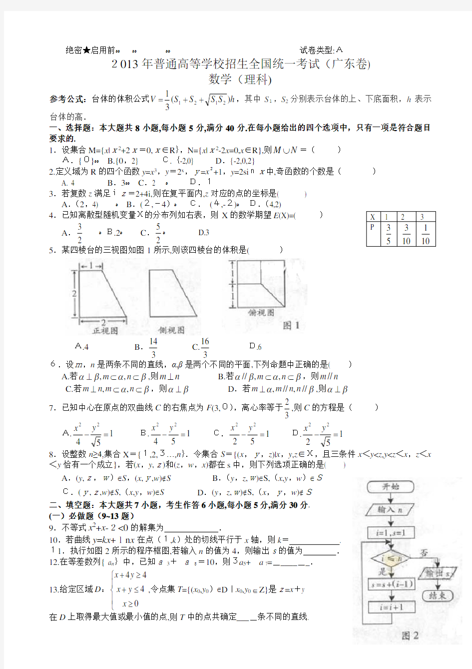 2013年广东高考数学标准答案详解