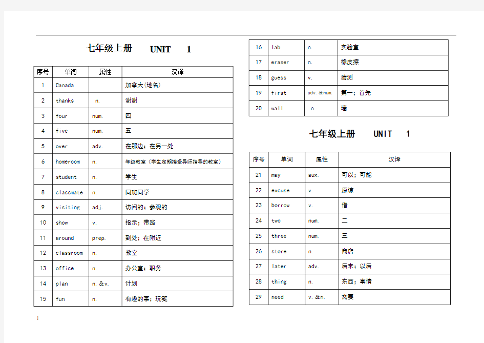 冀教版七年级上册英语单词表