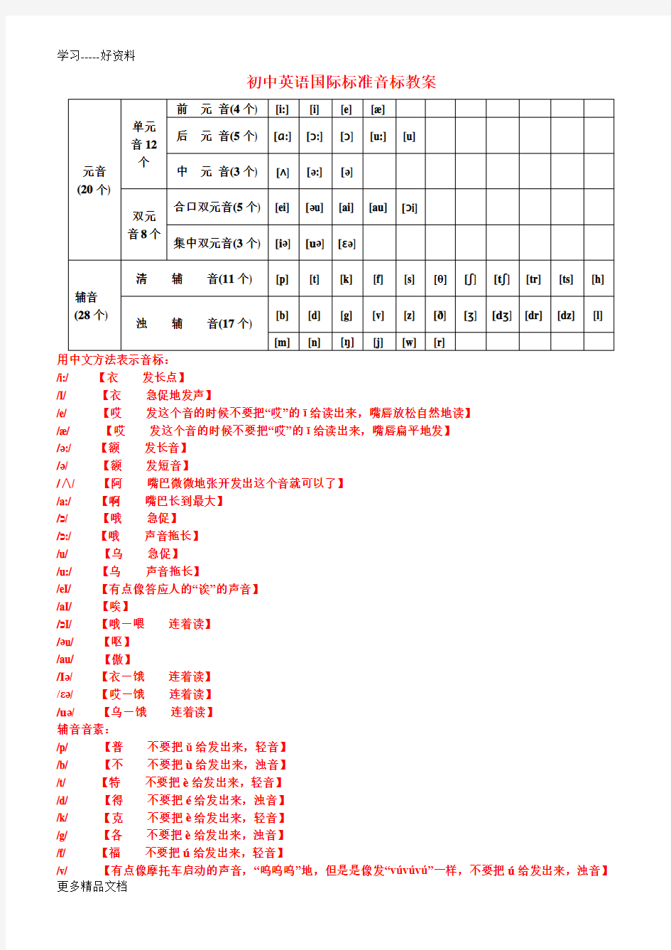 初中英语音标j教学教案大全汇编