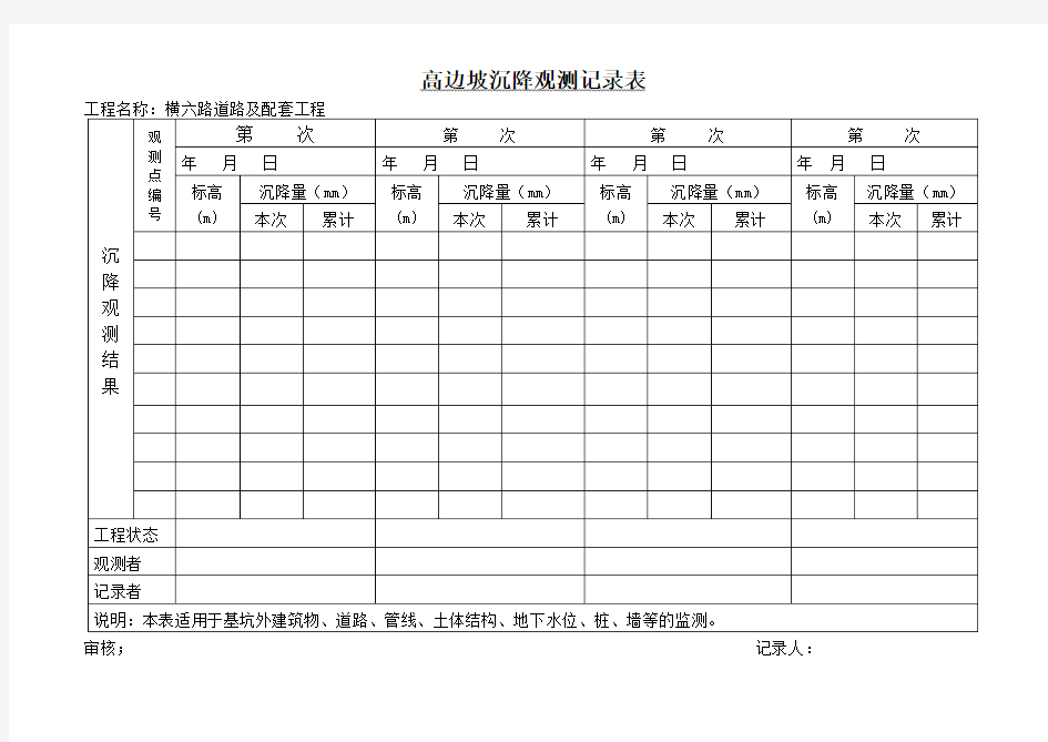 高边坡沉降观测记录表