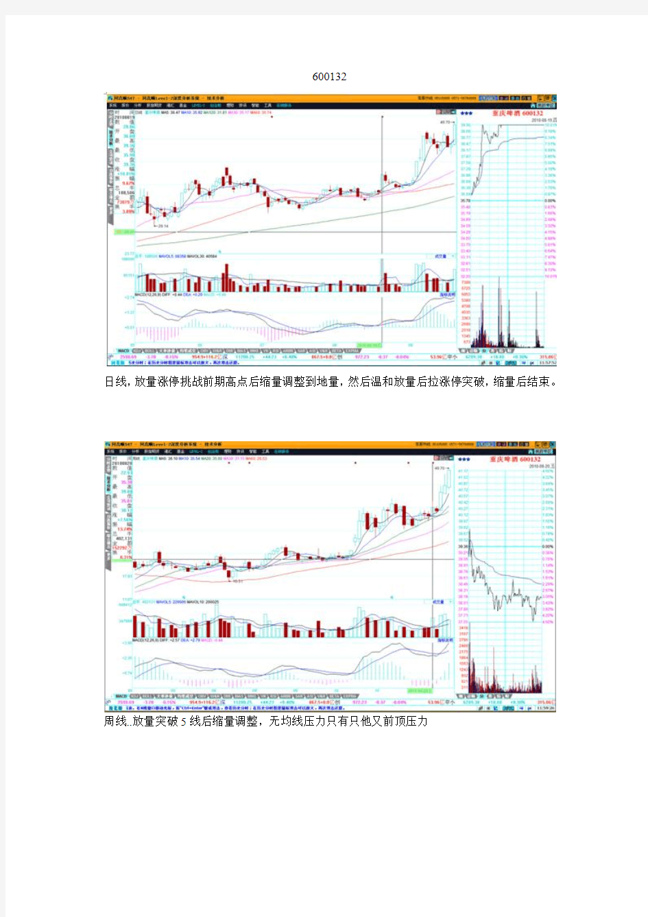 股票案例分析