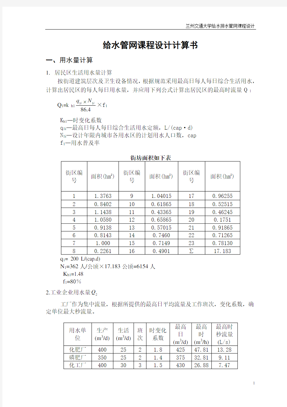 给水管网设计计算书