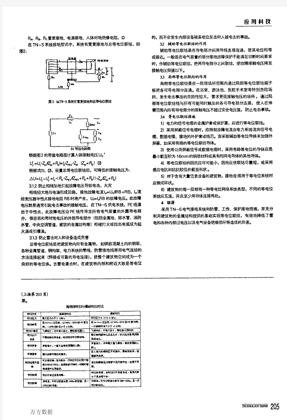 燃气PE管海棉球吹扫实施参考