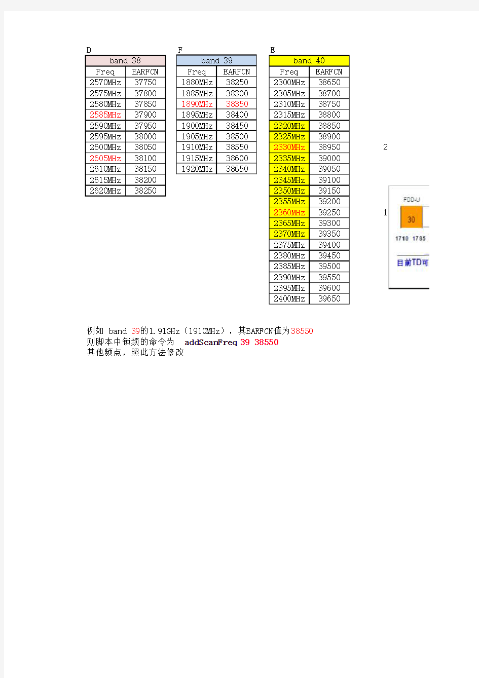 freq-EARFCN中心频点计算