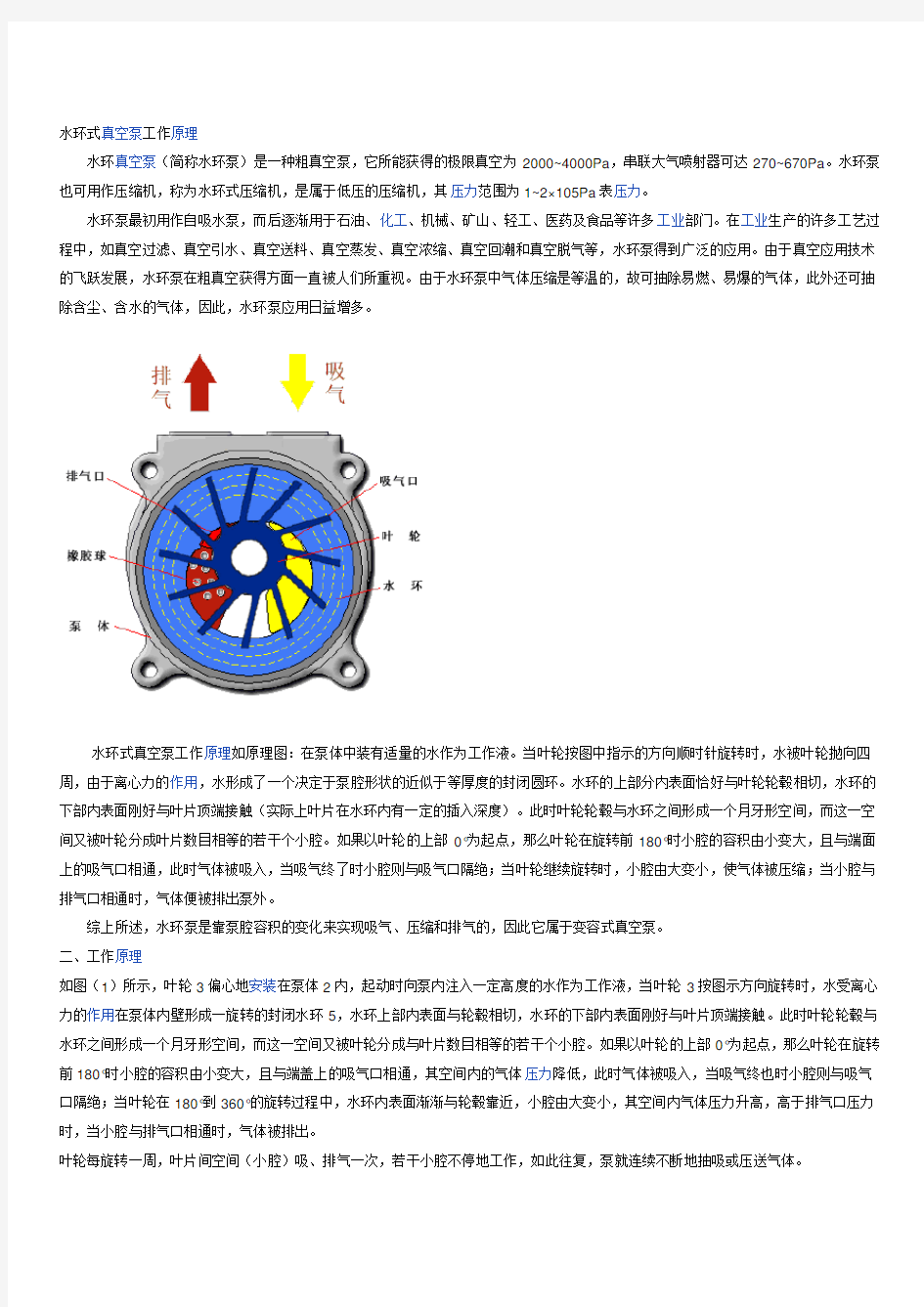 水环泵结构图