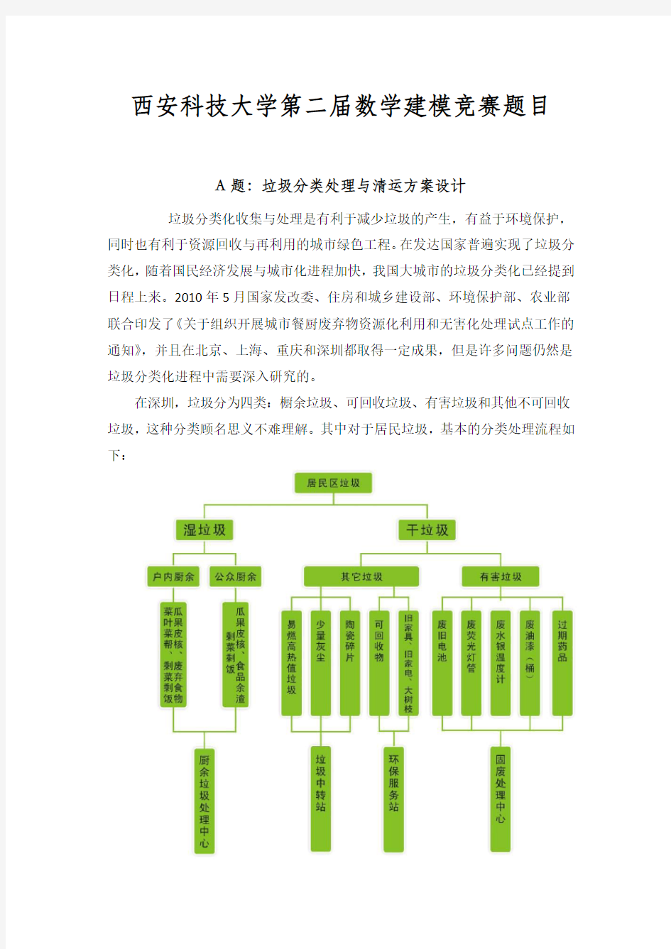 数学建模竞赛题目