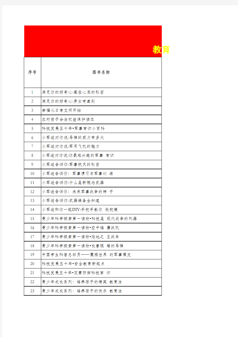 2014中小学教育部推荐目录可供(网站下载)