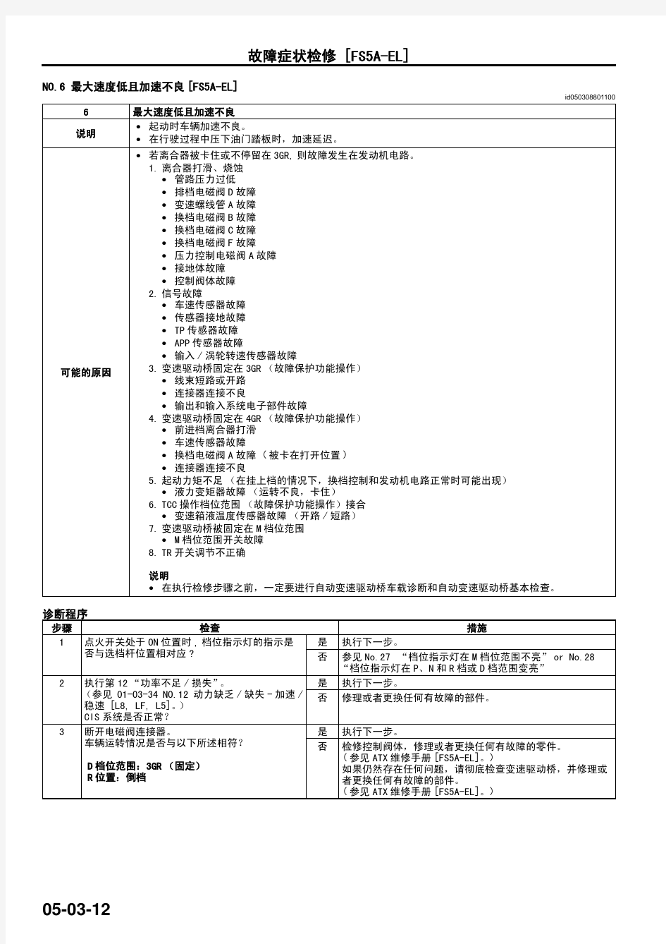 马自达M6睿翼车间手册中册(底盘)34