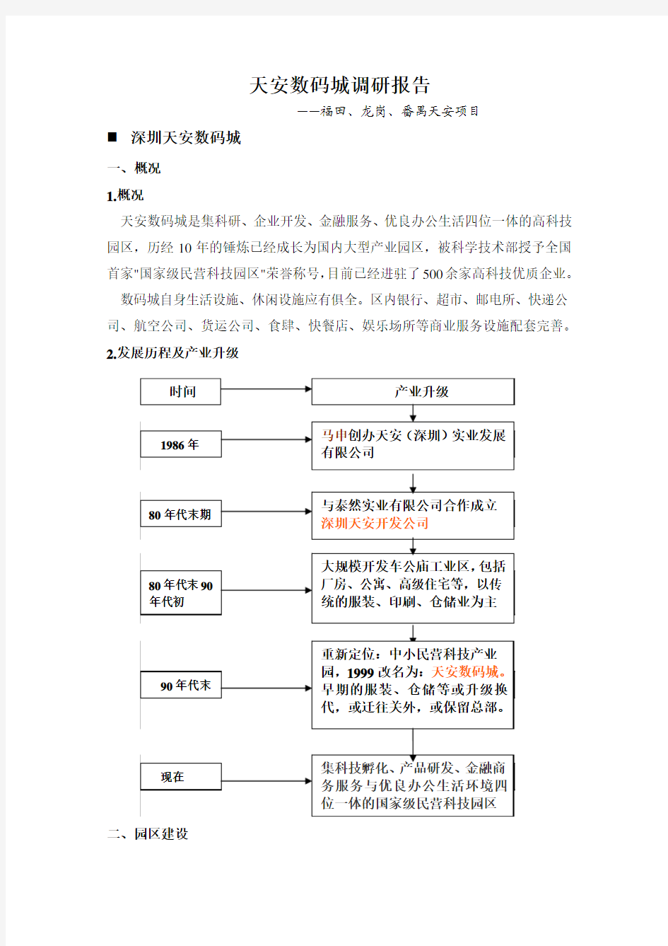 天安数码城调研报告