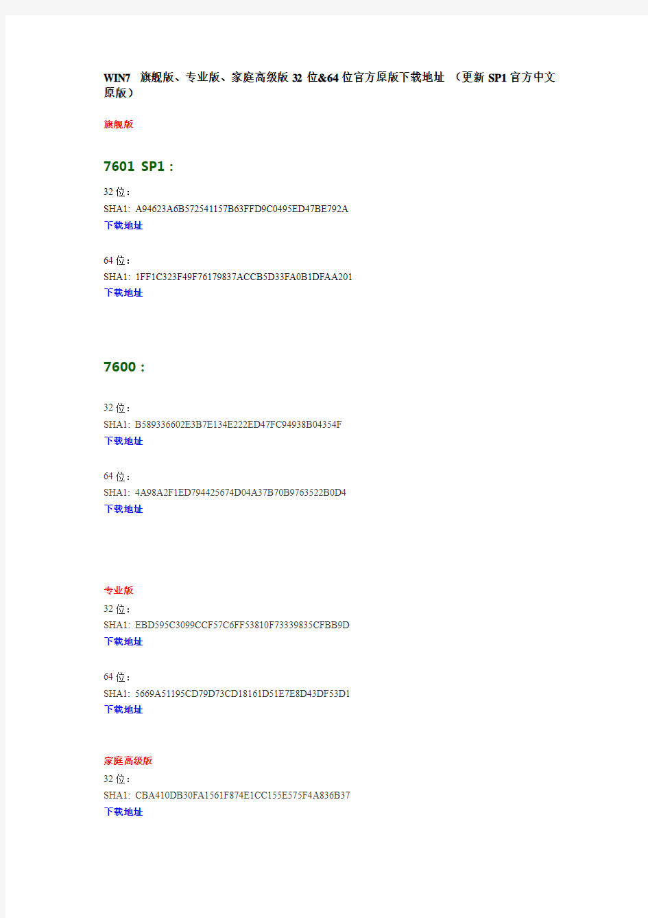 WIN7 旗舰版、专业版、家庭高级版32位&64位官方原版下载地址 (更新SP1官方中文原版)