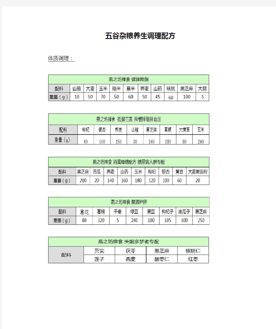 五谷杂粮养生调理配方-最新