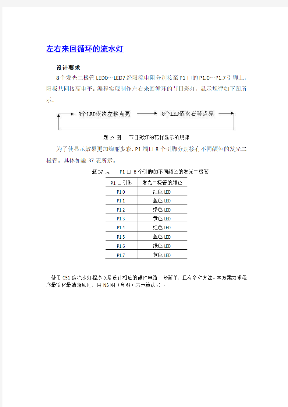 单片机控制左右来回循环的流水灯