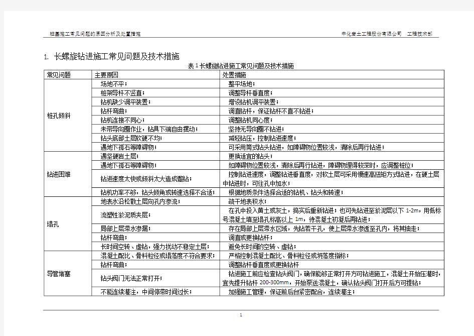 桩基施工常见问题及处置措施