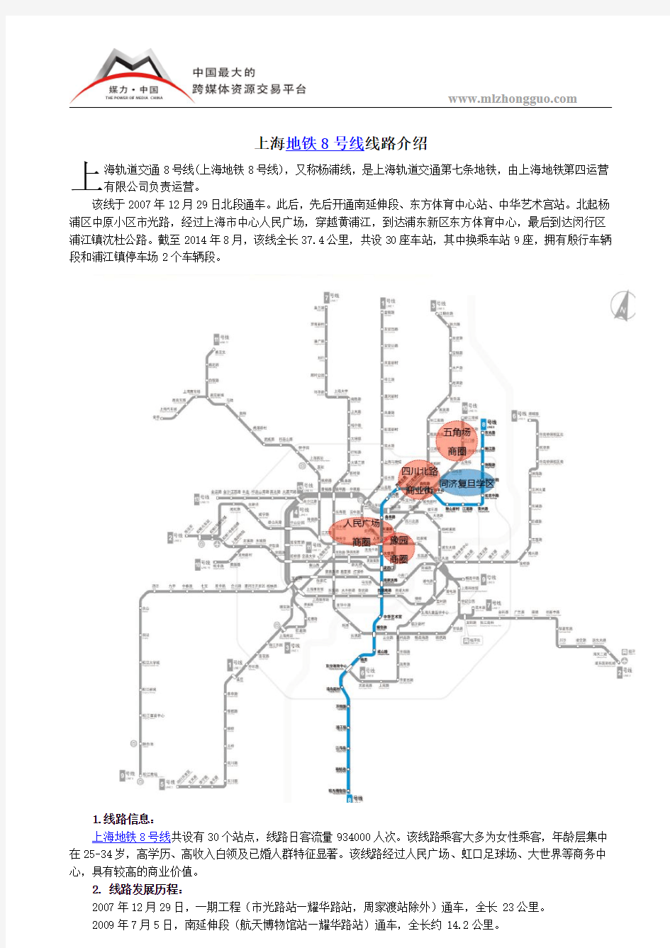 上海地铁8号线线路介绍