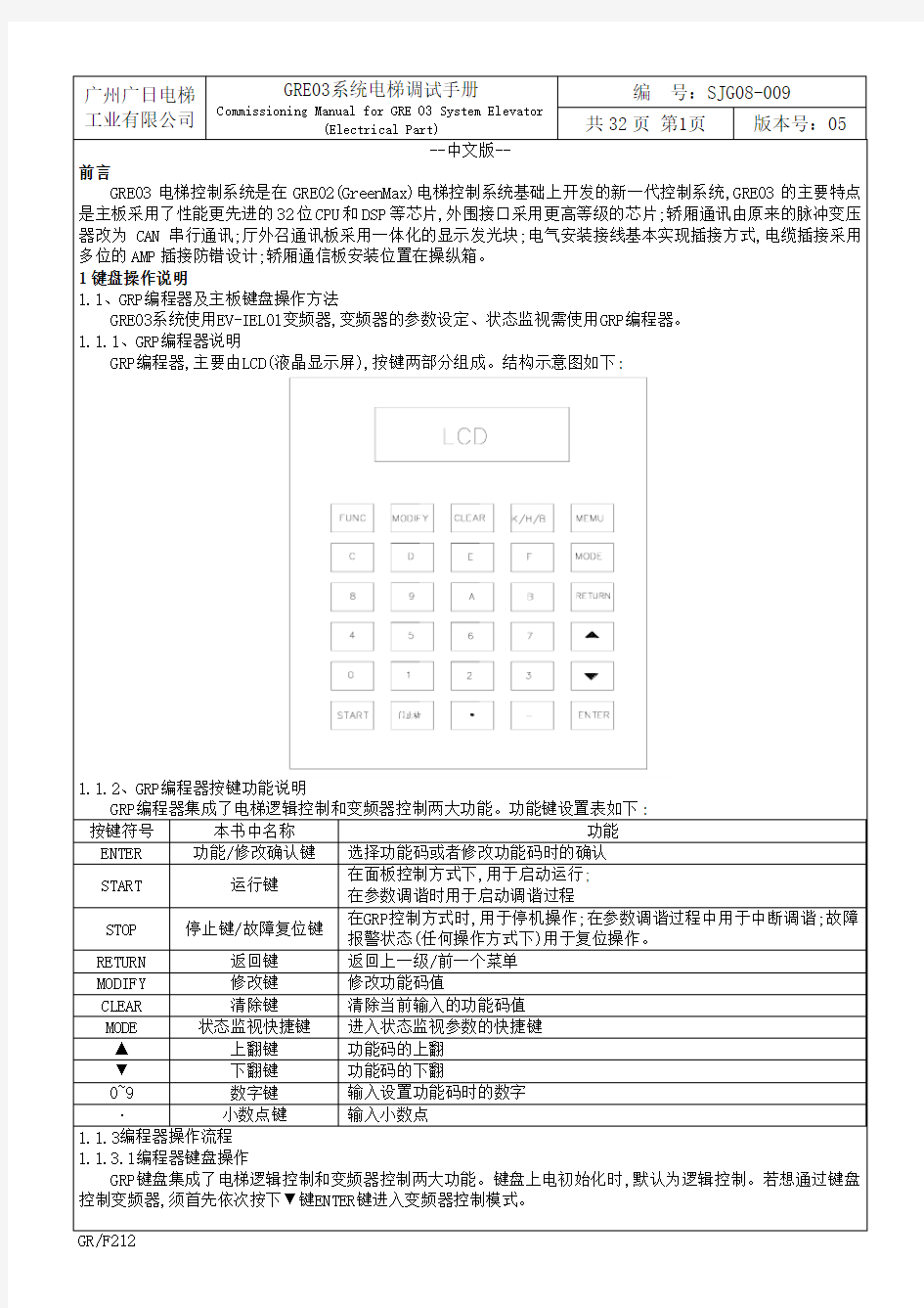 GRE03系统电梯调试手册SJG08-009V05(2011.8)