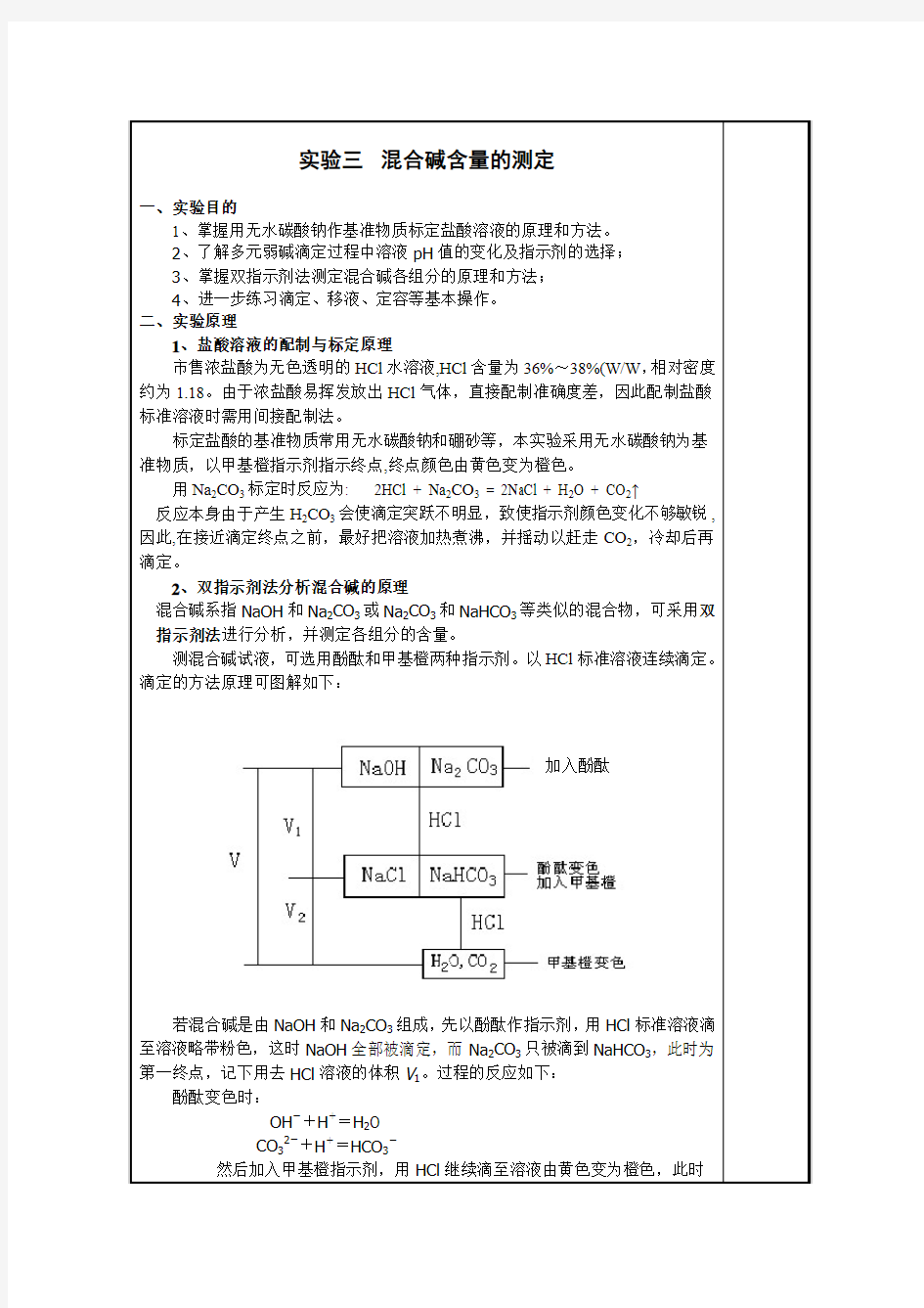 混合碱含量分析