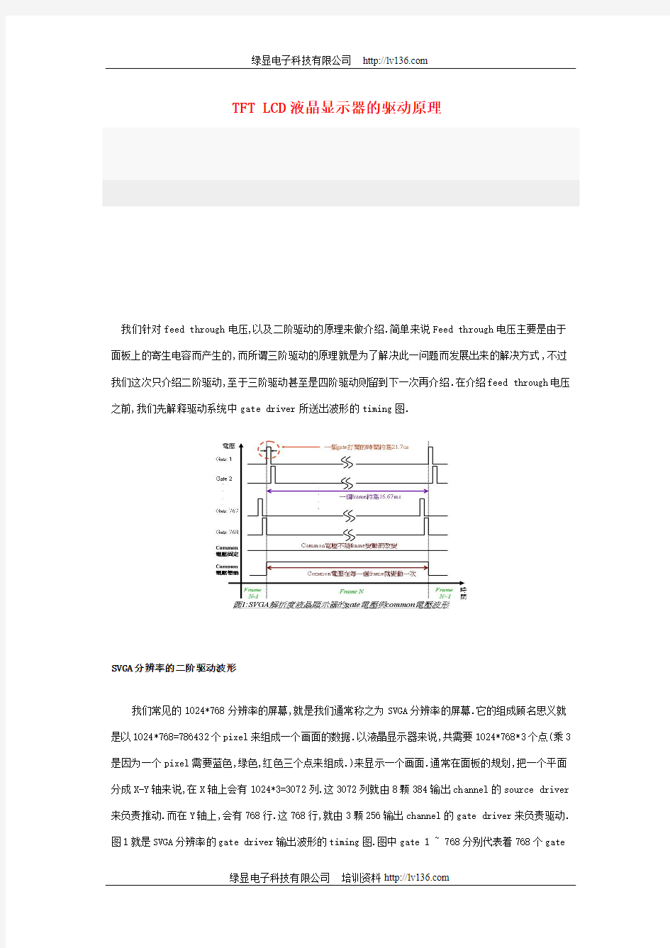 TFT LCD液晶显示器的驱动原理