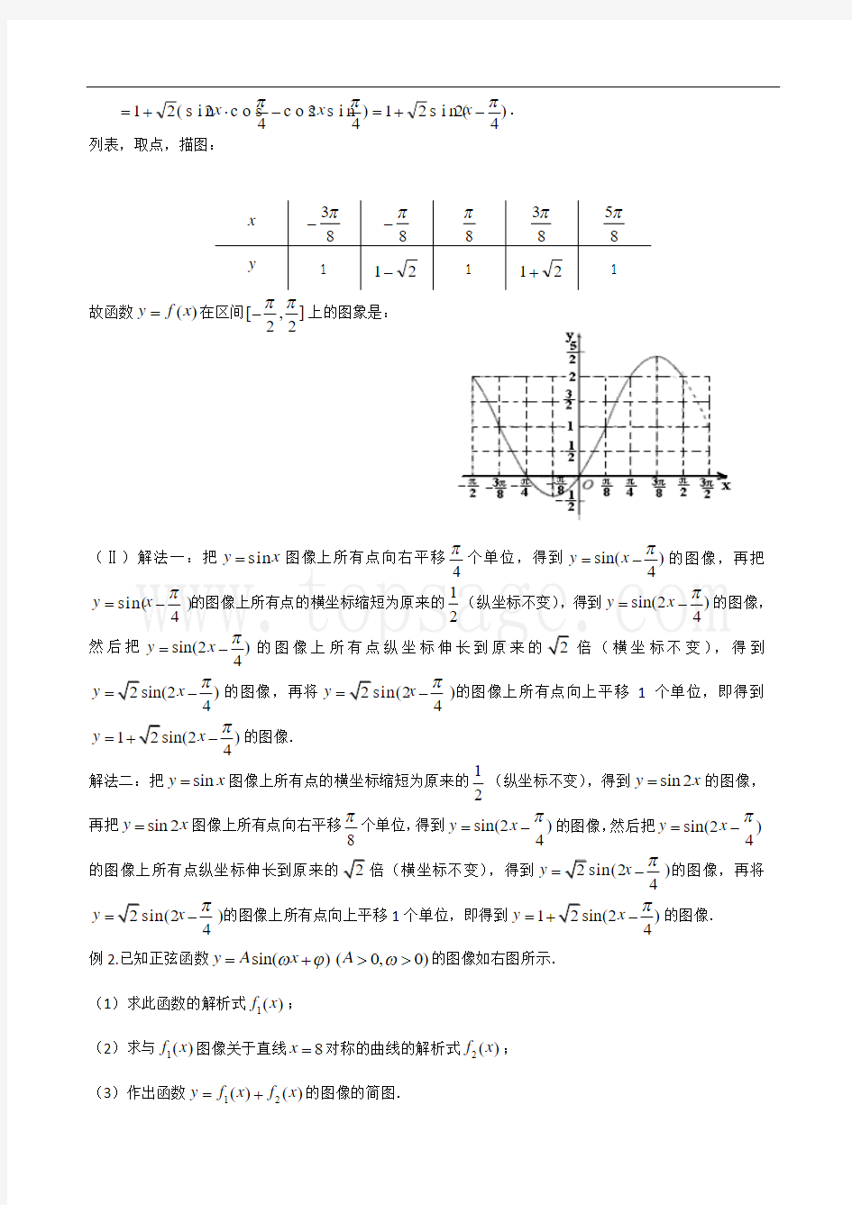 2013高中数学精讲精练  第三章  三角函数B