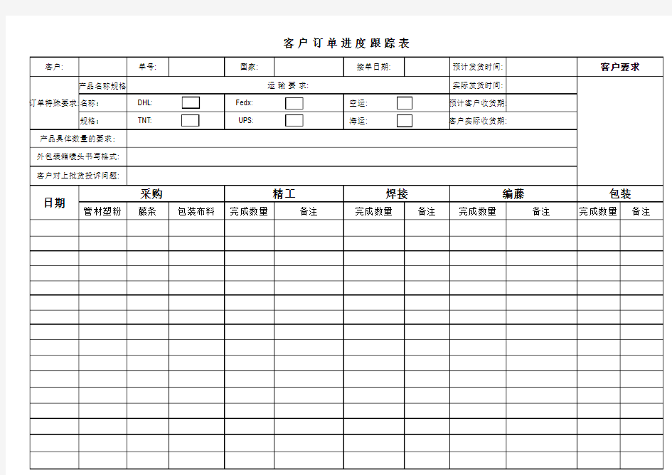 客户订单跟踪表