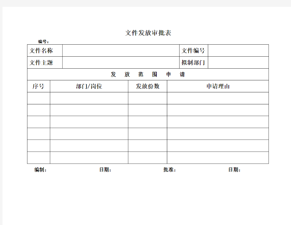 文件发放审批表