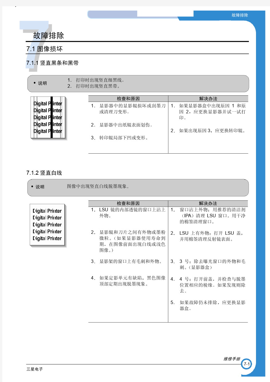 三星1710打印机维修手册