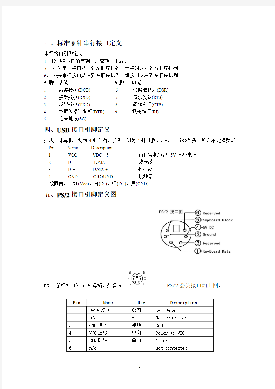 计算机常用外设接口定义